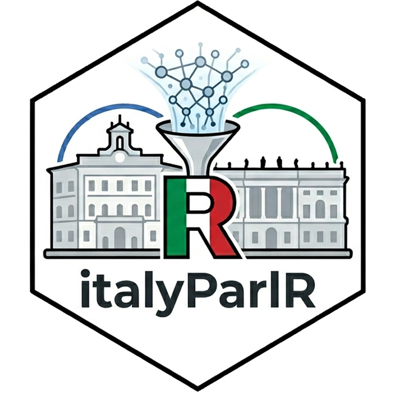 italyParlR logo